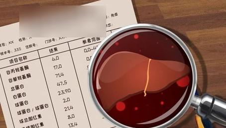 重視生理健康指標，守護自身健康，生理健康指標介紹